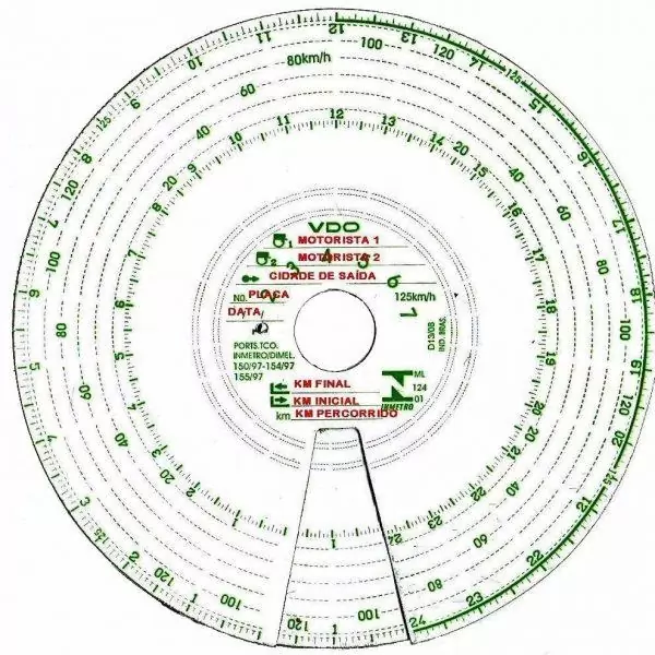 Tacógrafo com display em cores